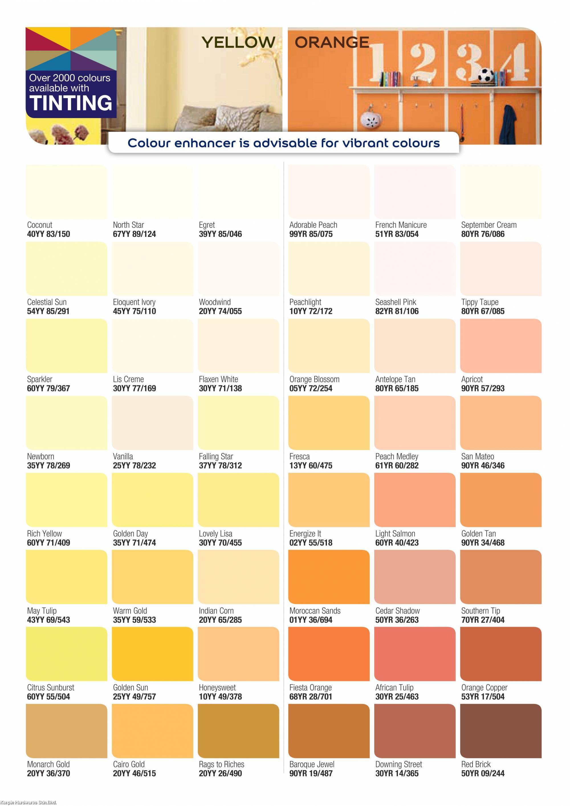 Dulux Ambiance Pearl Glo (Interior) 1L